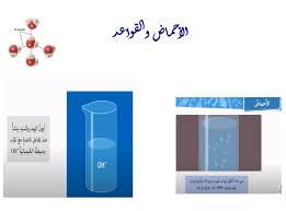 الوحدة الاولى للتكميلي الحموض والقواعد